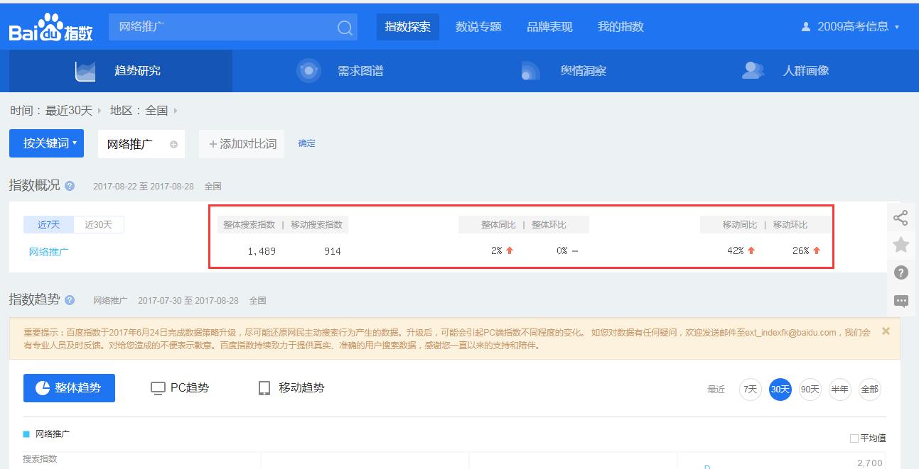 成都網絡推廣.jpg 成都網絡推廣.jpg